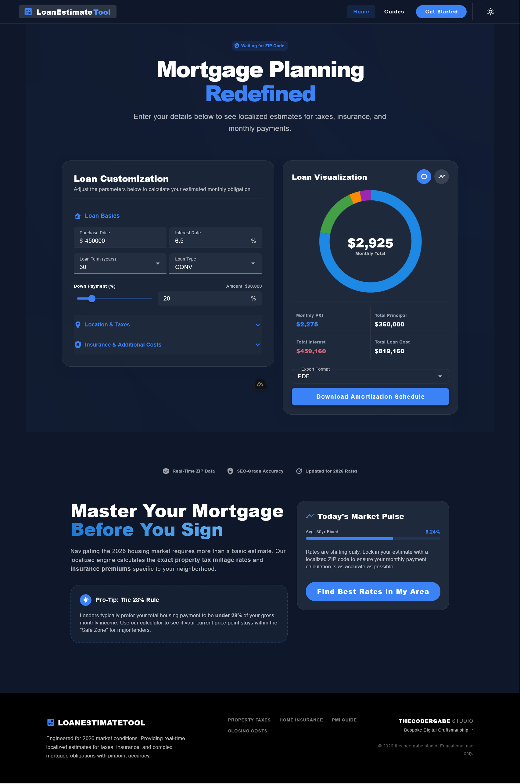 Project Showcase